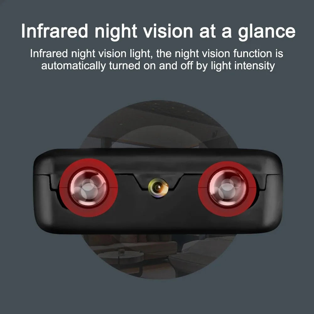 Mini Wireless Security Camera Featuring Night Vision Motion Detection