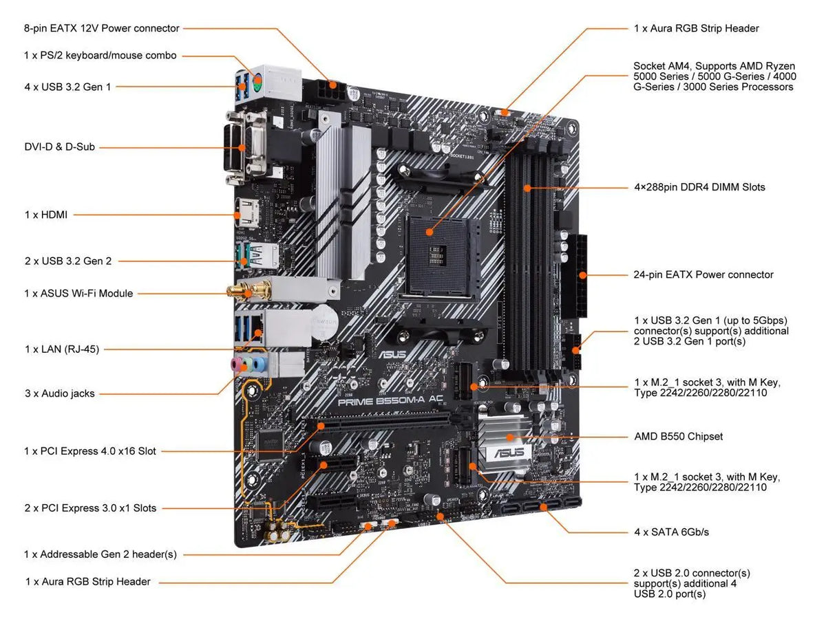 Motherboard CPU Memory Combo -  ASUS PRIME B550M-A AC Bundle with  AMD Ryzen 5 5500  and Team Group TF3D416G3200HC16FDC01