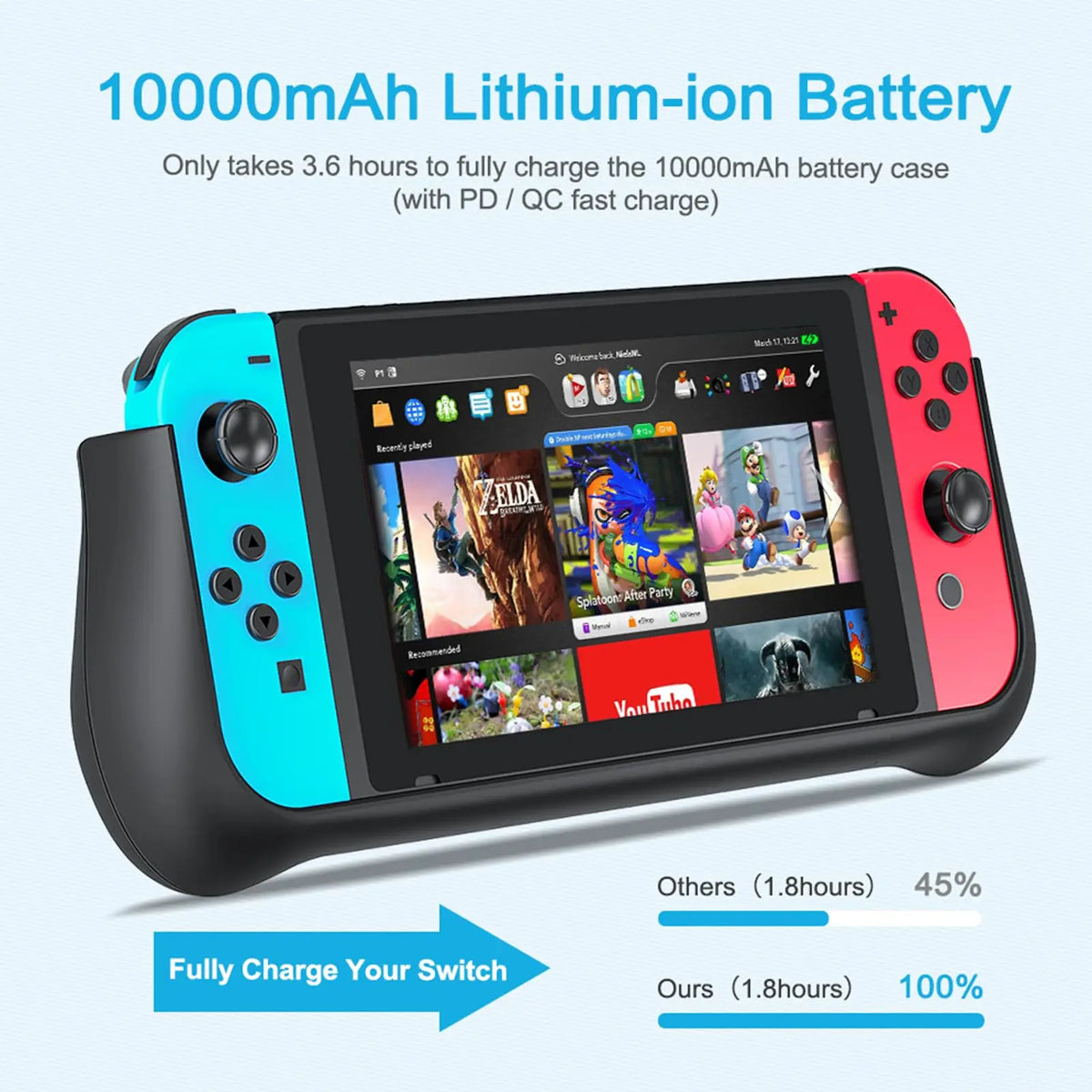 NewderY 10000mAh Backup Battery Case For Nintendo Switch Fast Charging