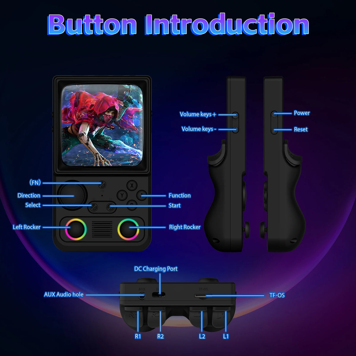 AISLPC RG40 MAX Premium Portable Handheld Game Console