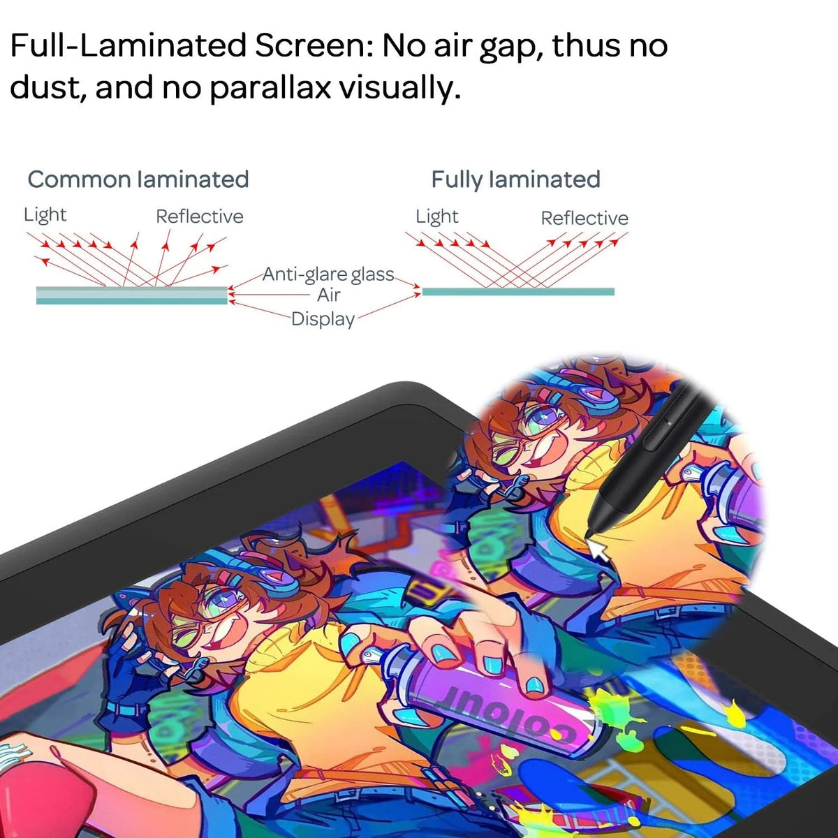GAOMON PD156PRO Graphics Tablet Display for Drawing 15.6” Full-Laminated IPS HD Screen with 8192 Levels Battery-Free Pen