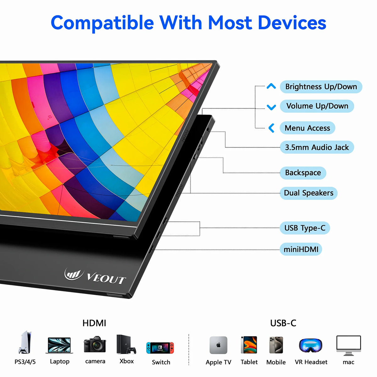 Veout Portable Monitor Featuring Ips Panel Usbc Hdmi Connections