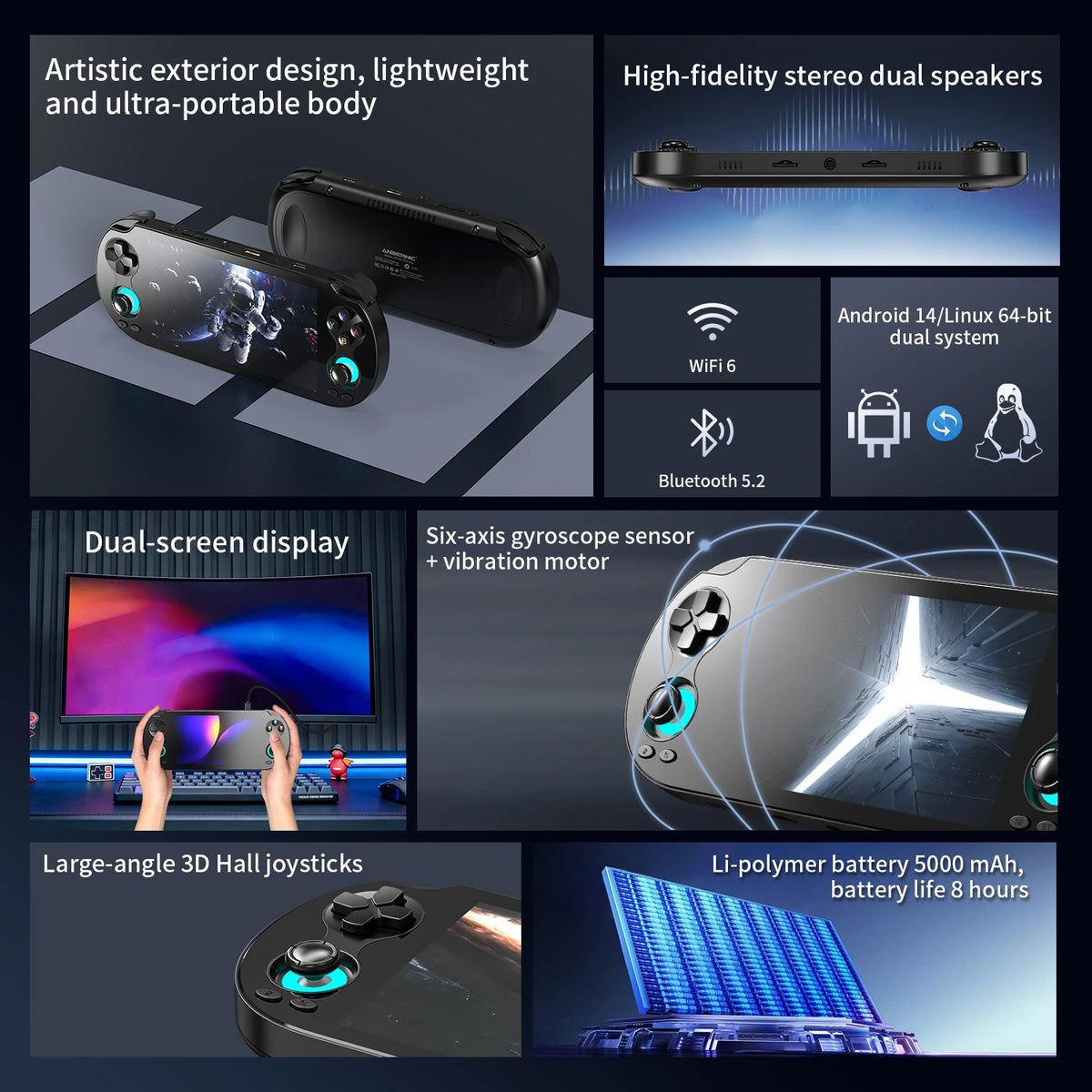 Anbernic RG VITA/RG VITA Pro Handheld Game Console Android Retro Game Player 5000mAh Supports RixelHK Wifi Online Multi-playerix