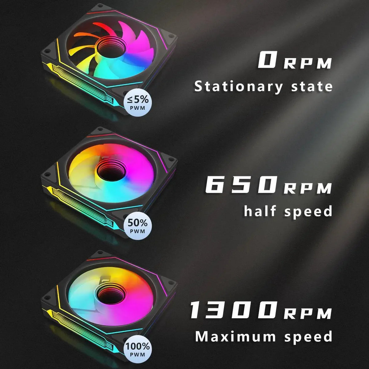 Rgb Pwm Case Fan With Hub And Remote Computer Cooling