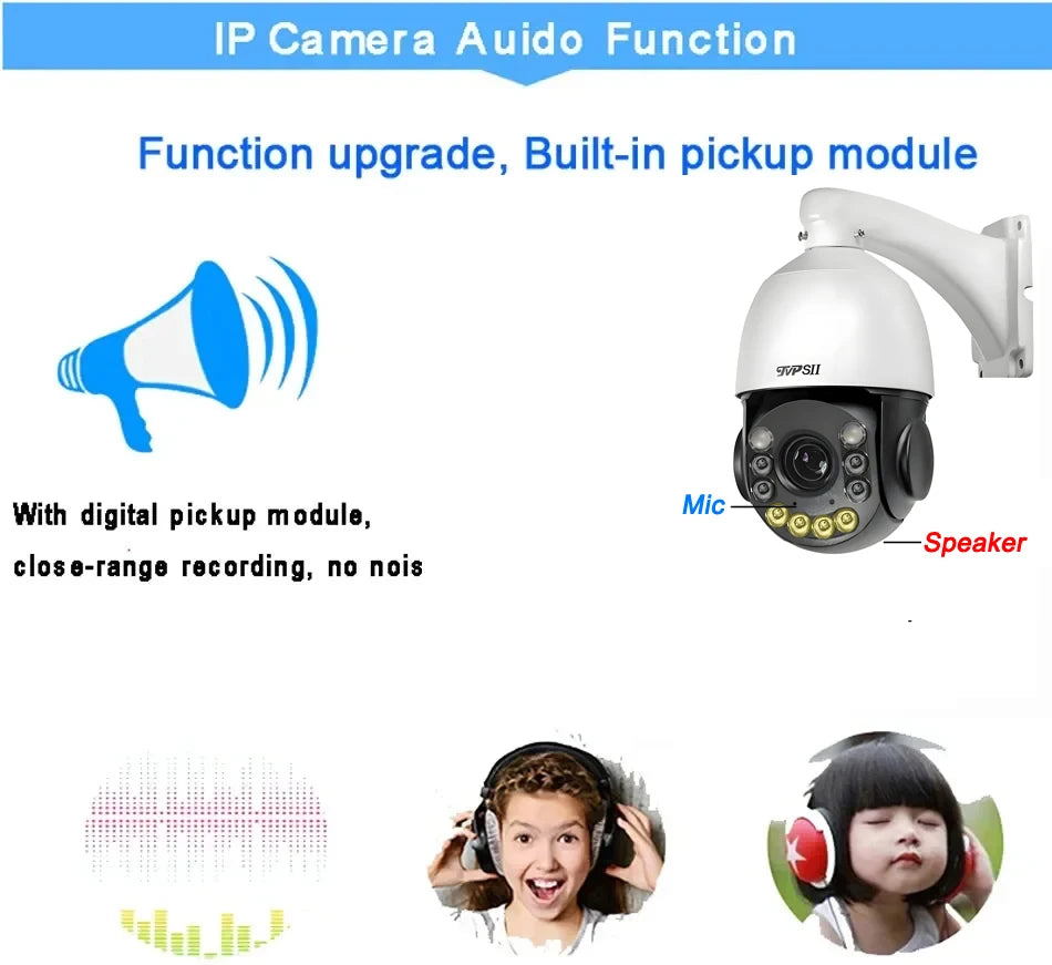 Tvpsii 4K Laser Infrared Ptz Surveillance Camera With Auto Tracking