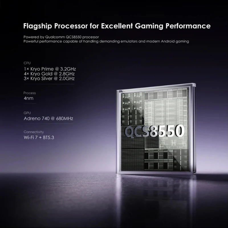 Retroid Pocket Nova Handheld Console 4.5-Inch 4:3 OLED Full Screen High-Performance Android Handheld
