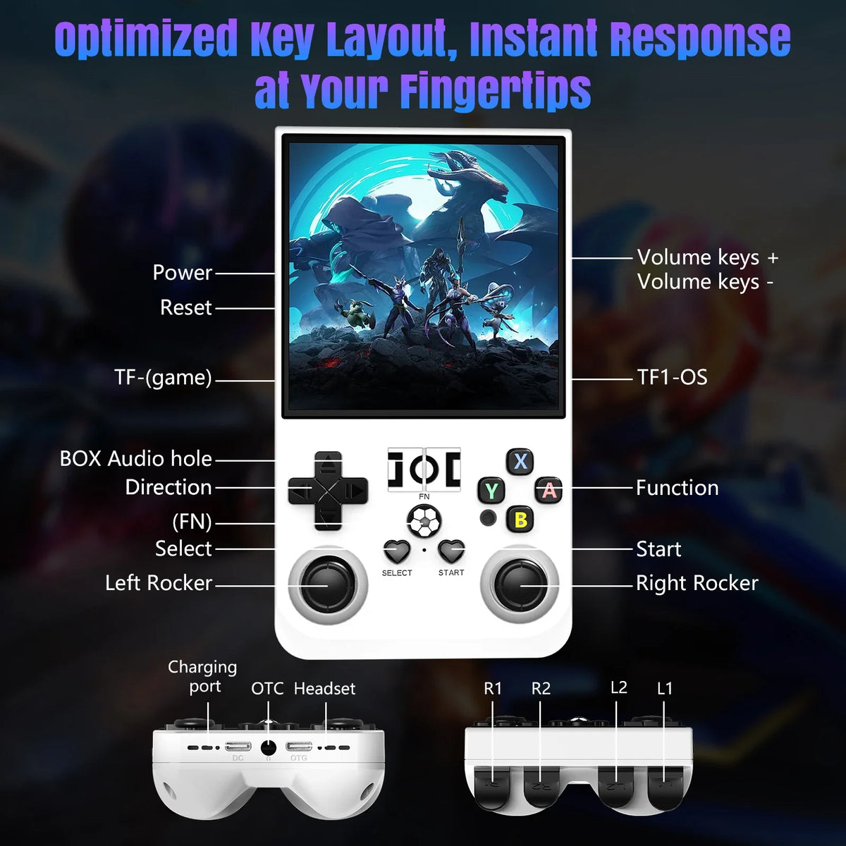 AISLPC RG46 Retro Handheld Game Console 4.0 Inch 64G/18000+ Games ship from US