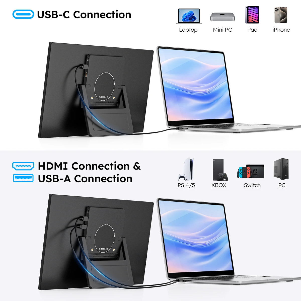 Dopesplay Portable FHD IPS Monitor With Foldable Stand For Laptop