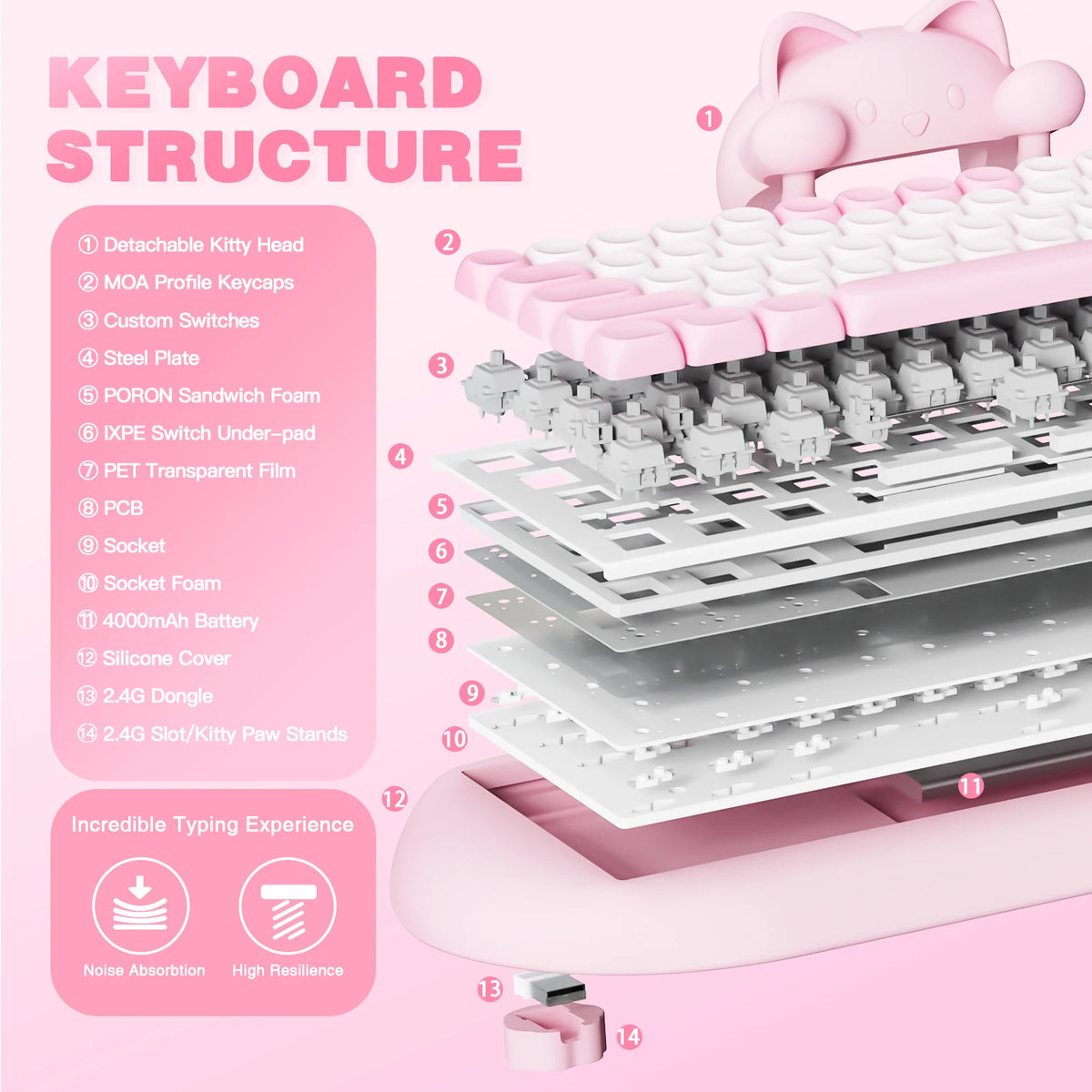 YUNZII C68 Wireless Mechanical Gaming Keyboard With RGB Hot Swap