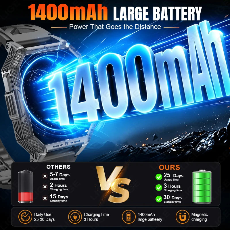 LIGE Mens Military Smart Watch With Compass And Flashlight