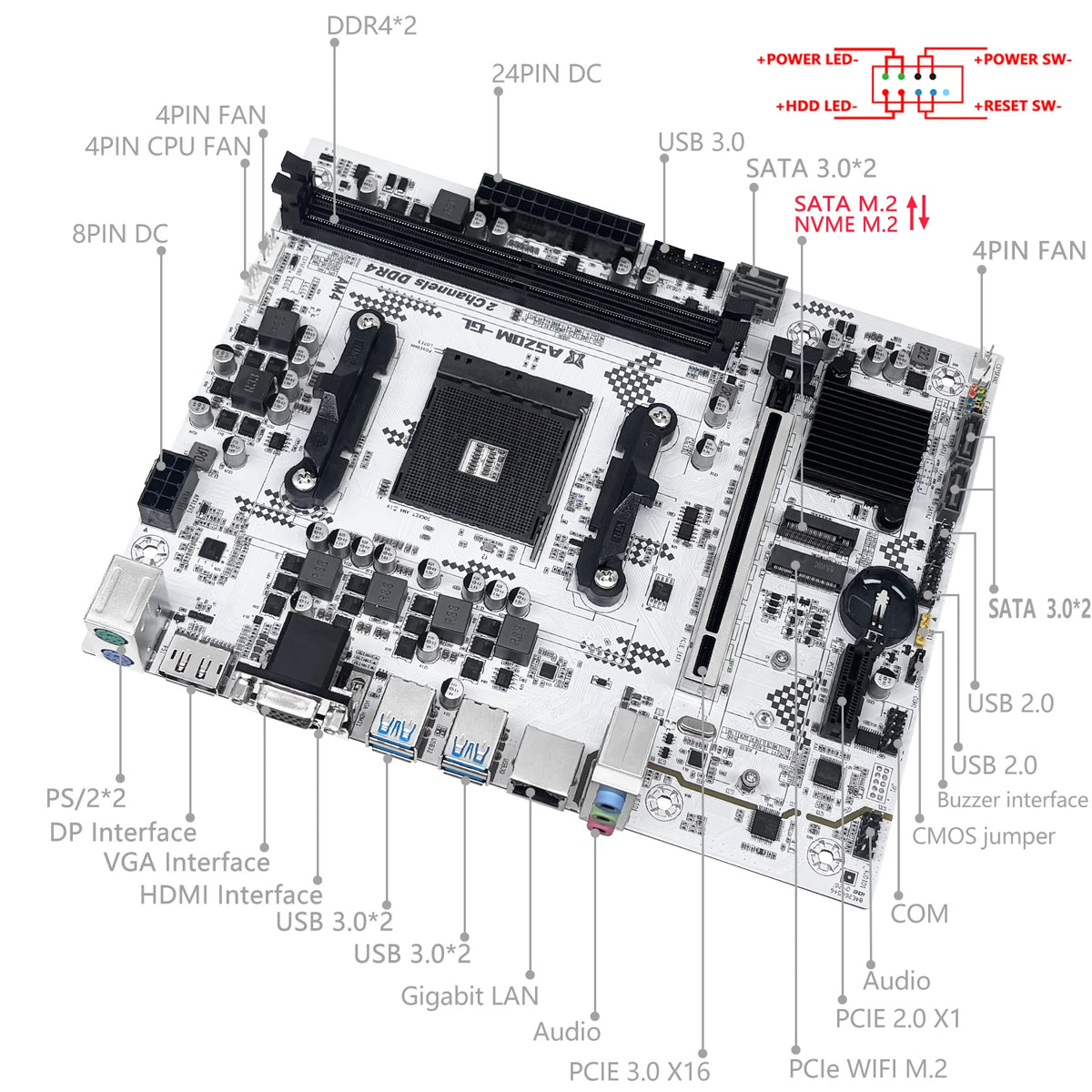 New MACHINIST A520M-GL AM4 Motherboard Micro ATX AMD A520 DDR4 M.2 USB3.2 STAT 3.0 SSD/64G Support R3-R5 Desktop CPU Socket